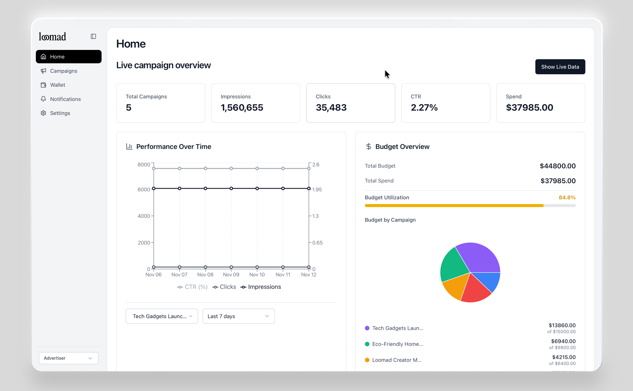 Loomad advertiser dashboard preview